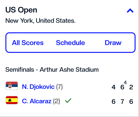 盘配资 三盘不敌阿尔卡拉斯 德约无缘美网男单决赛